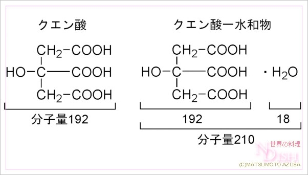 クエン酸