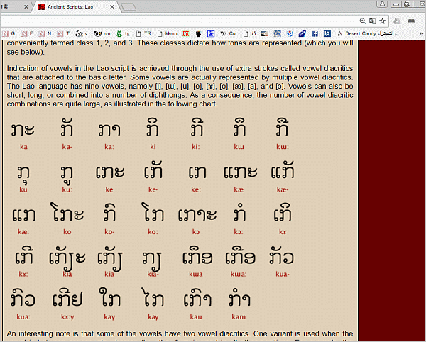 ラオ語アルファベット
