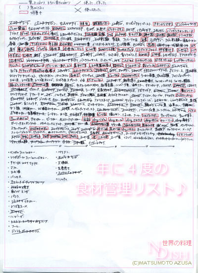 食材管理リスト