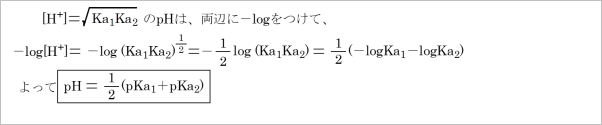 重曹