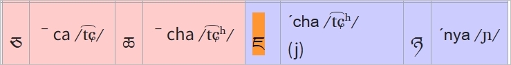 チベット語